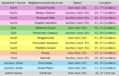 5G Mast Locations.png