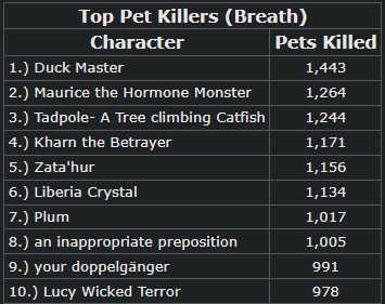 (Breath)PetKillers5.2.22.png