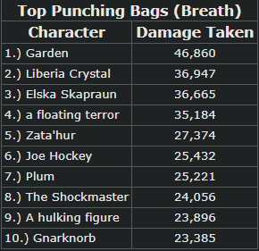 (Breath)PunchingBags5.2.22.png