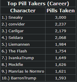 (Career)PillTakers5.2.22.png