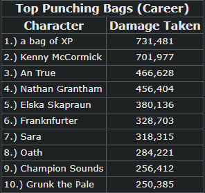 (Career)PunchingBags5.2.22.png